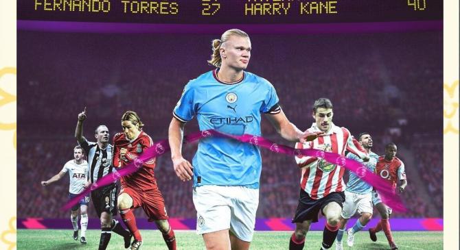 pg模拟器 哈兰德球队 