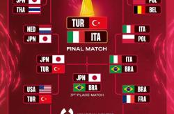 pg模拟器官网下载包含关键时刻国王杯传出新动向，巴塞罗那再遭质疑，管理层表态：目标明确，赛季目标并未改变的词条